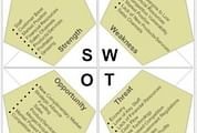 Análise SWOT: o que é e para que serve?