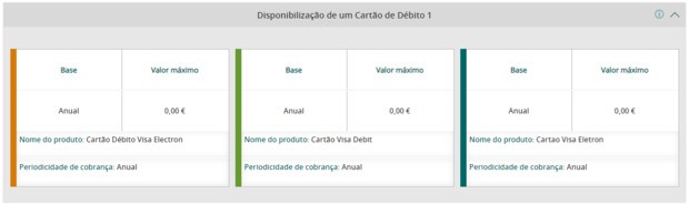 Como abrir conta no banco em Portugal? Melhores bancos sem taxa.