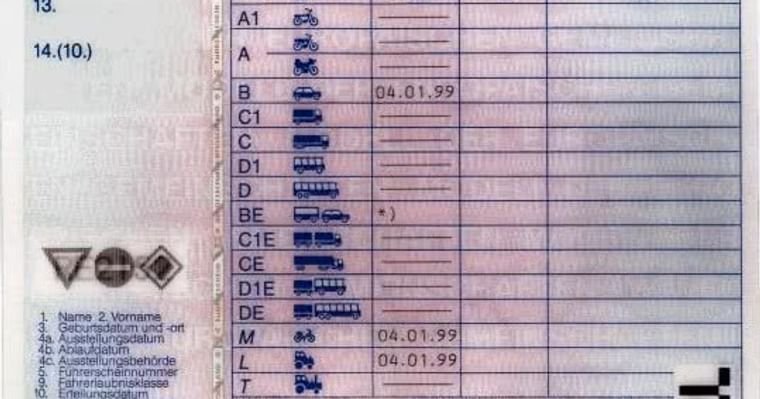 Carta por pontos: o que precisa saber - Economias