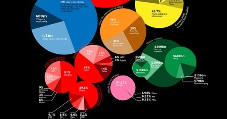 Sociedades Por Quotas Toda A Informa o Que Precisa Economias